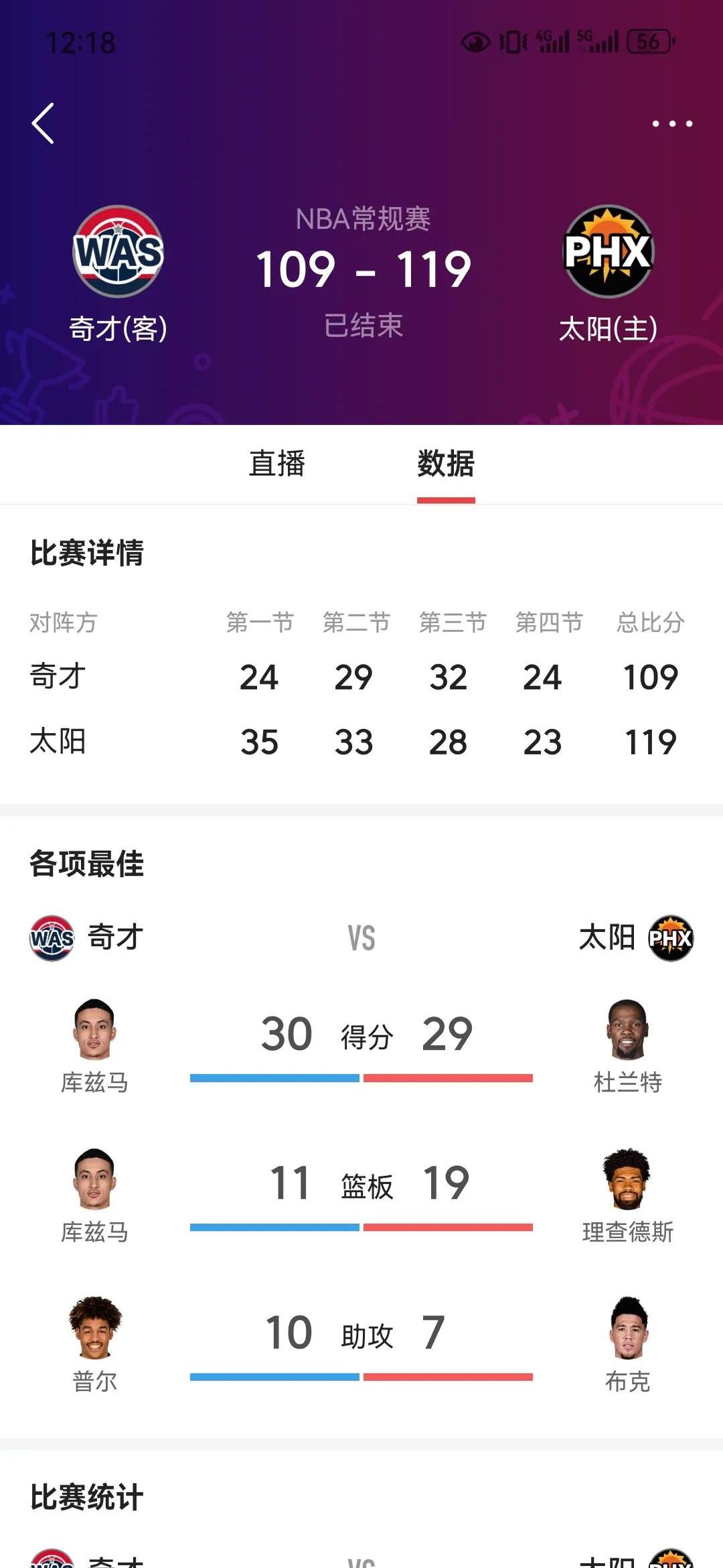 杜兰特险胜刷新队史纪录，冲击季后赛关键表现点燃全场！的简单介绍