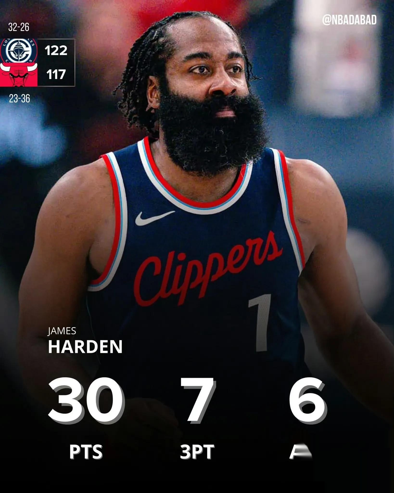 快船官方公布新规，连续三场30+引发争议，湖人球迷热议！