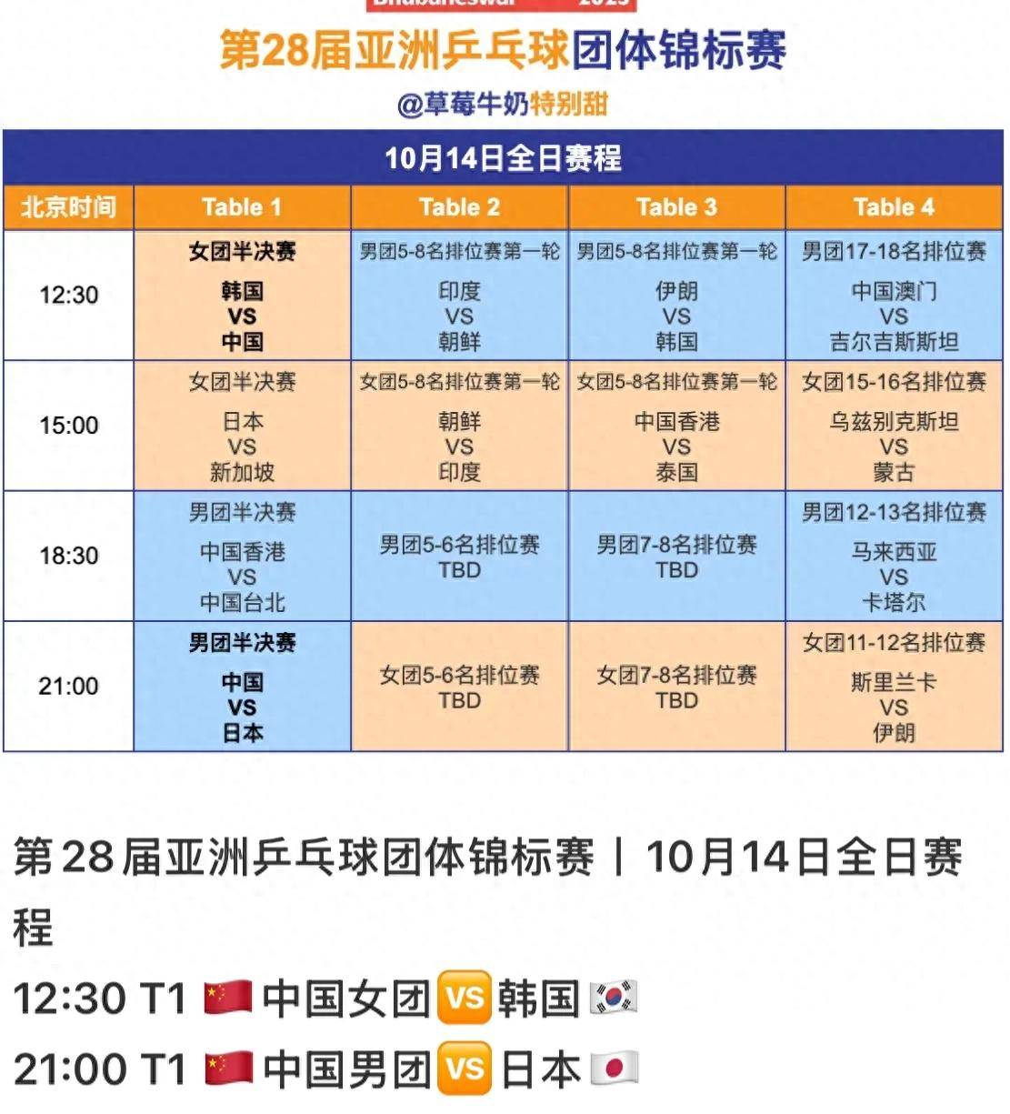 关于赛前速览：亚运会四强战费内巴切对阵上海海港，三大看点值得期待的信息